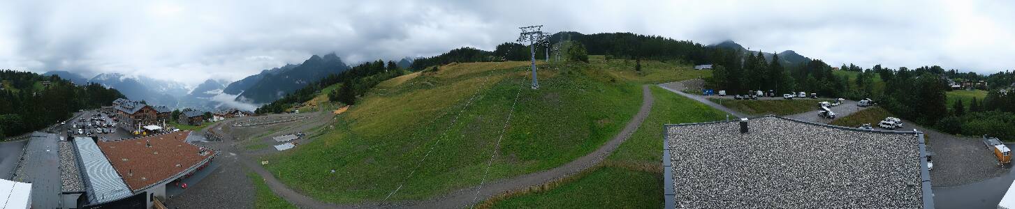 Bikepark Brandnertal
