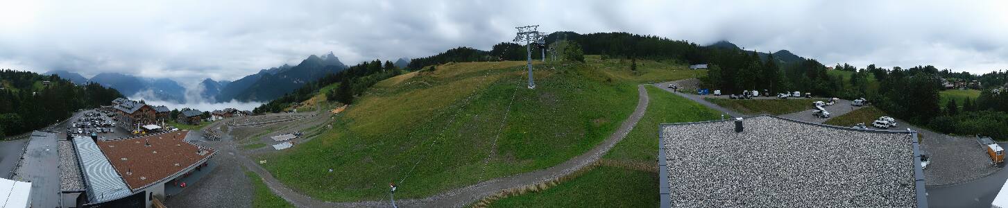 Bikepark Brandnertal
