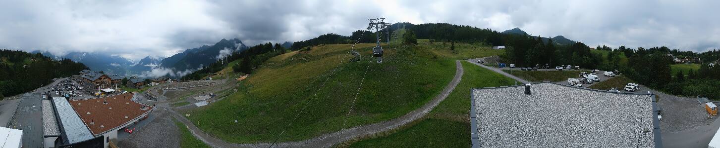 Bikepark Brandnertal