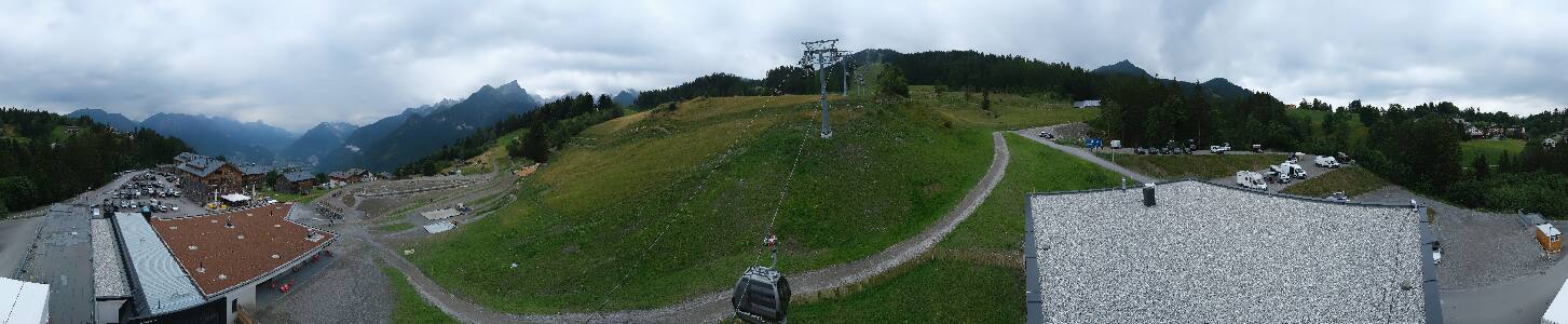 Bikepark Brandnertal