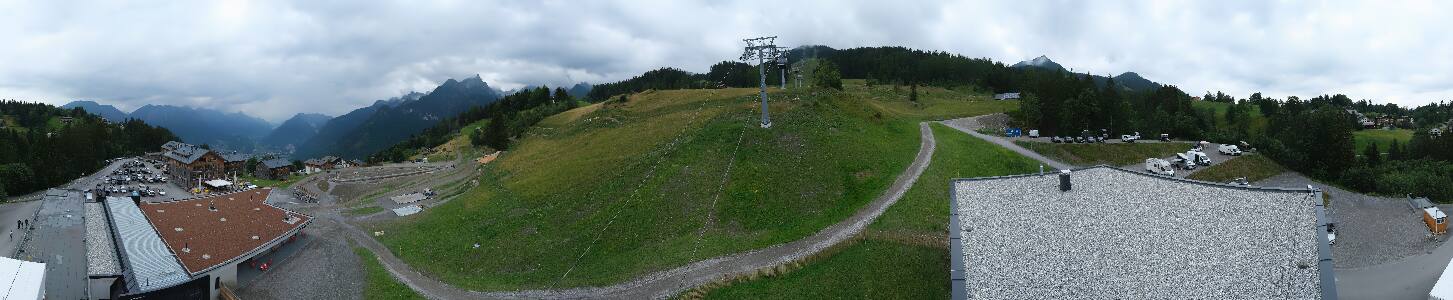 Bikepark Brandnertal