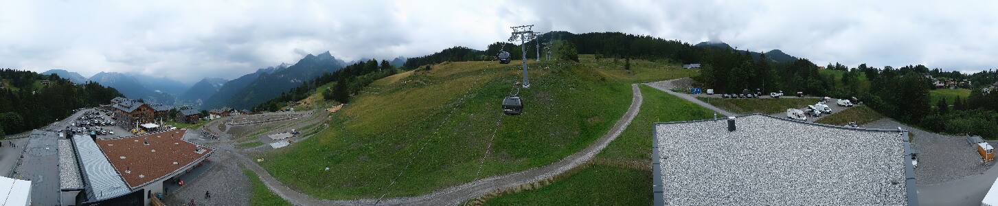 Bikepark Brandnertal