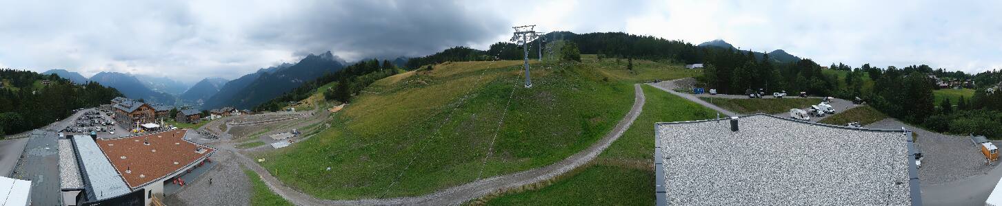 Bikepark Brandnertal