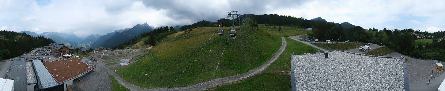 Bikepark Brandnertal