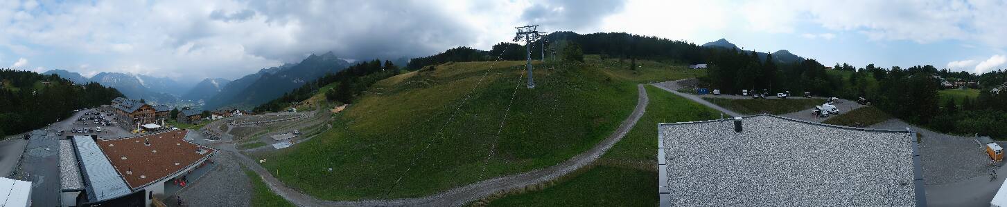 Bikepark Brandnertal