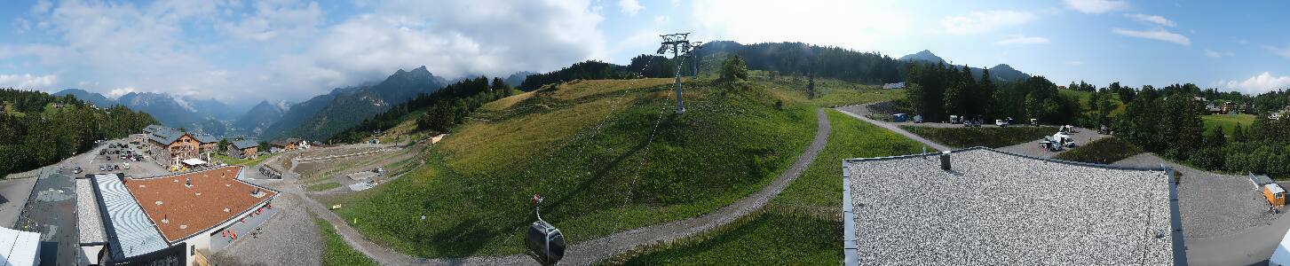 Bikepark Brandnertal