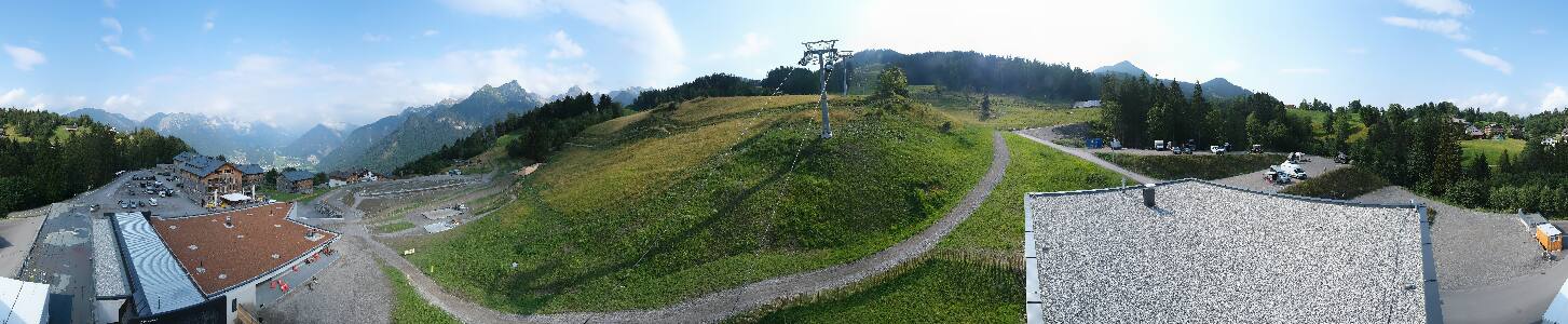 Bikepark Brandnertal