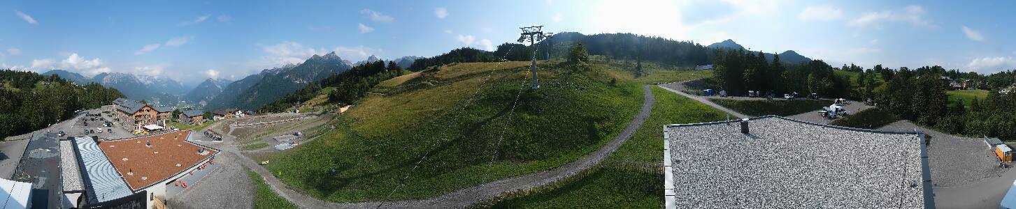 Bikepark Brandnertal