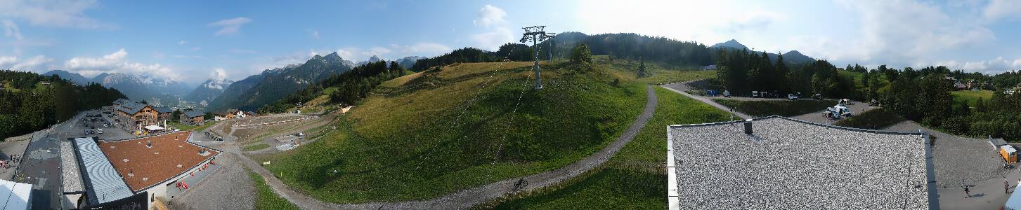 Bikepark Brandnertal