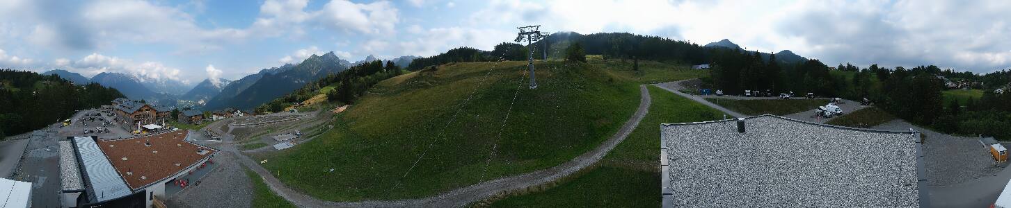Bikepark Brandnertal
