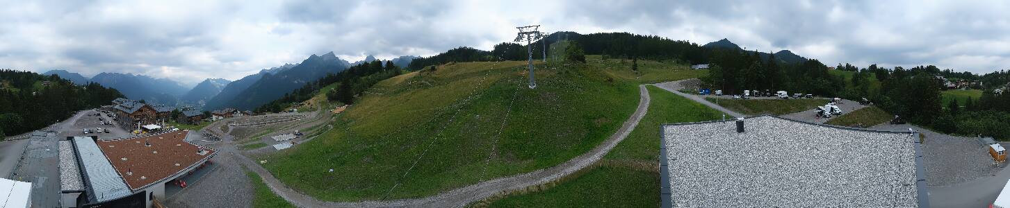 Bikepark Brandnertal