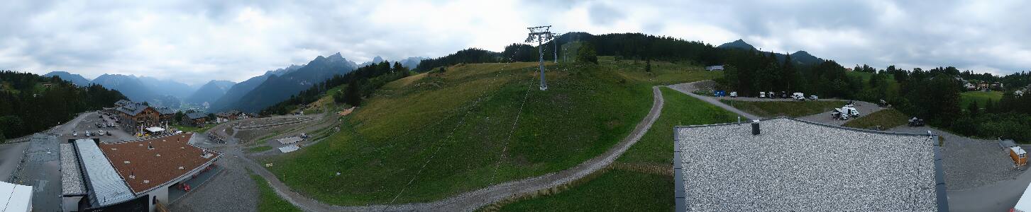 Bikepark Brandnertal