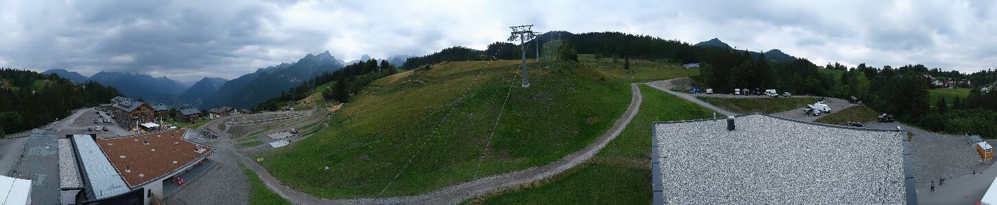 Bikepark Brandnertal