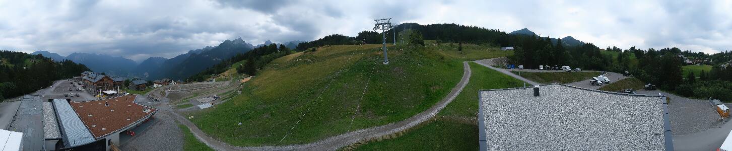 Bikepark Brandnertal