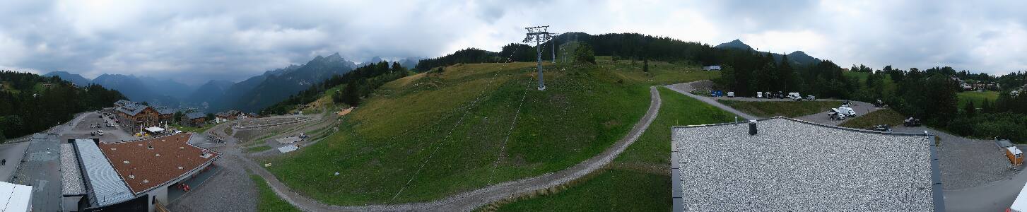 Bikepark Brandnertal