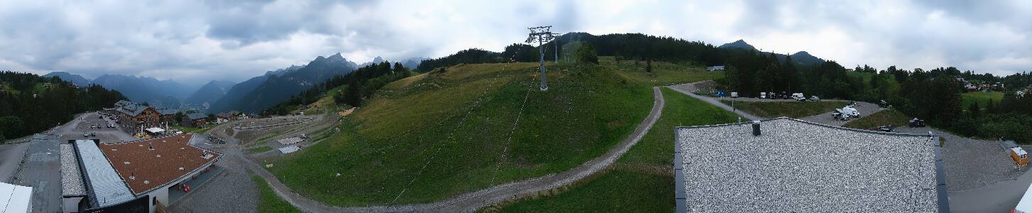 Bikepark Brandnertal