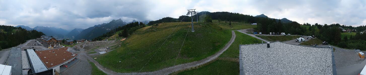 Bikepark Brandnertal