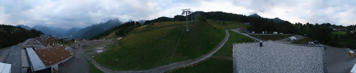 Bikepark Brandnertal