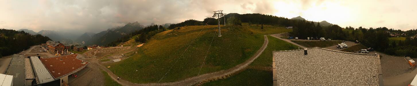 Bikepark Brandnertal
