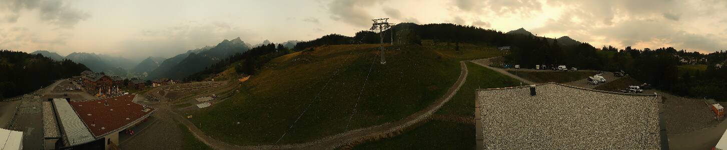Bikepark Brandnertal