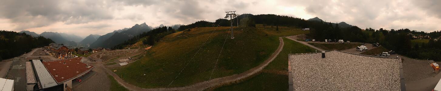 Bikepark Brandnertal