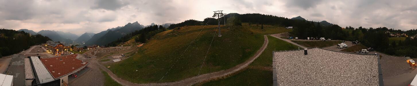 Bikepark Brandnertal