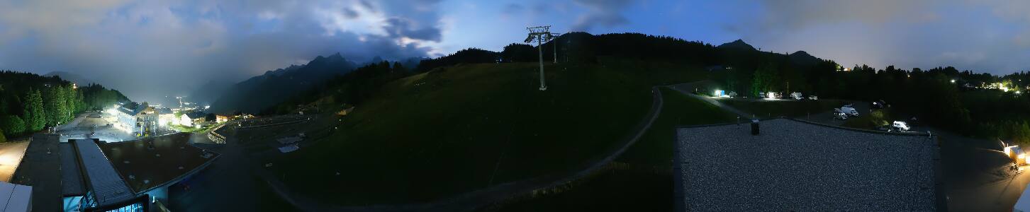 Bikepark Brandnertal