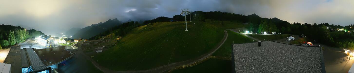 Bikepark Brandnertal