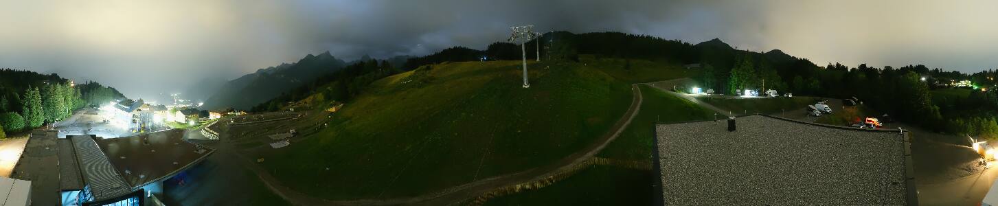 Bikepark Brandnertal
