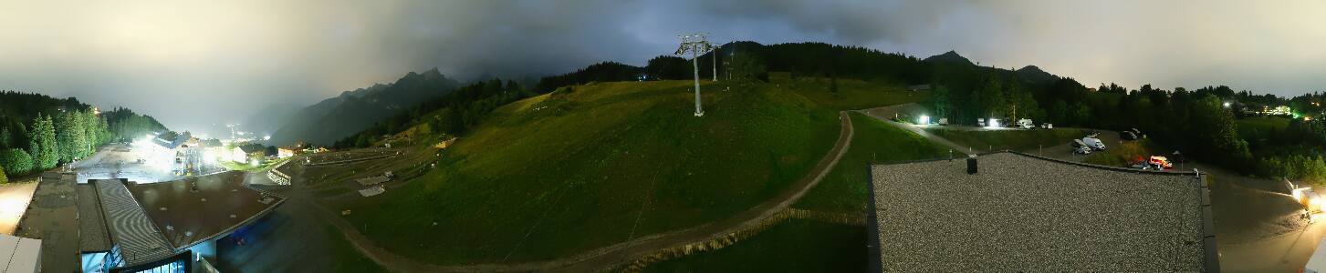 Bikepark Brandnertal