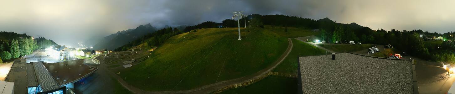 Bikepark Brandnertal