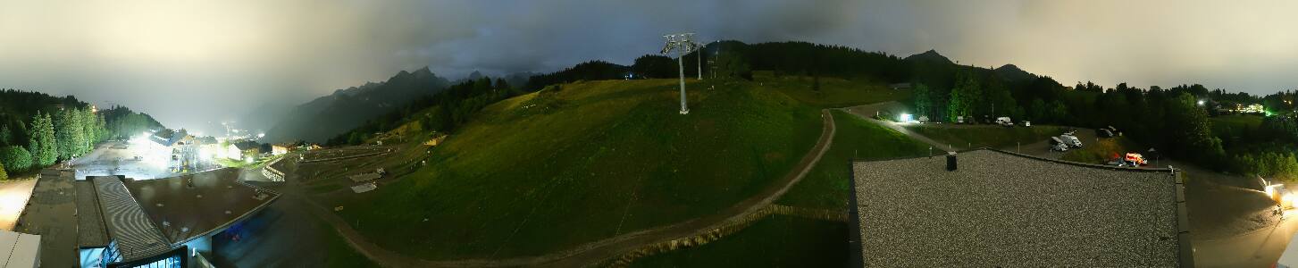 Bikepark Brandnertal