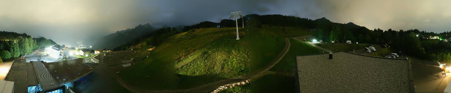 Bikepark Brandnertal