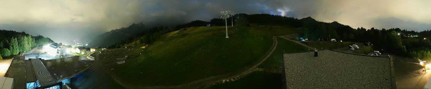 Bikepark Brandnertal