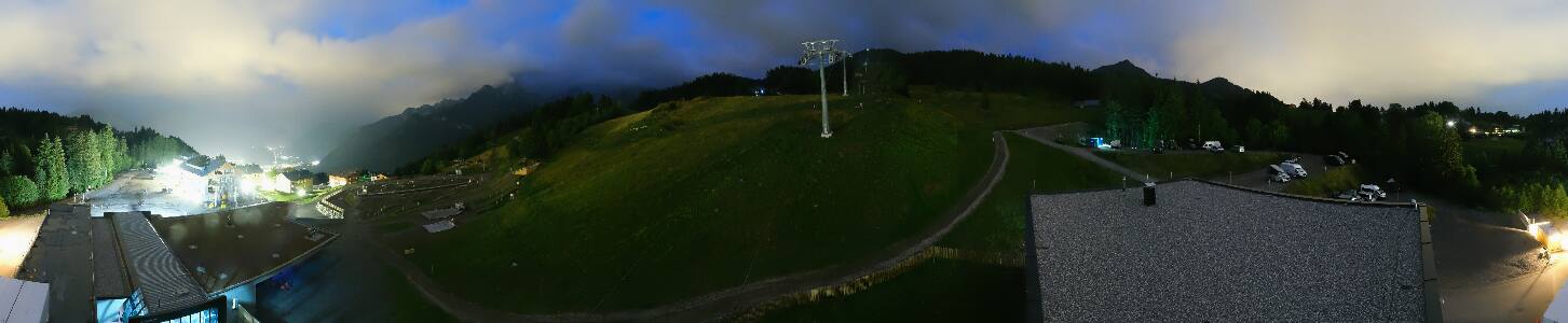 Bikepark Brandnertal
