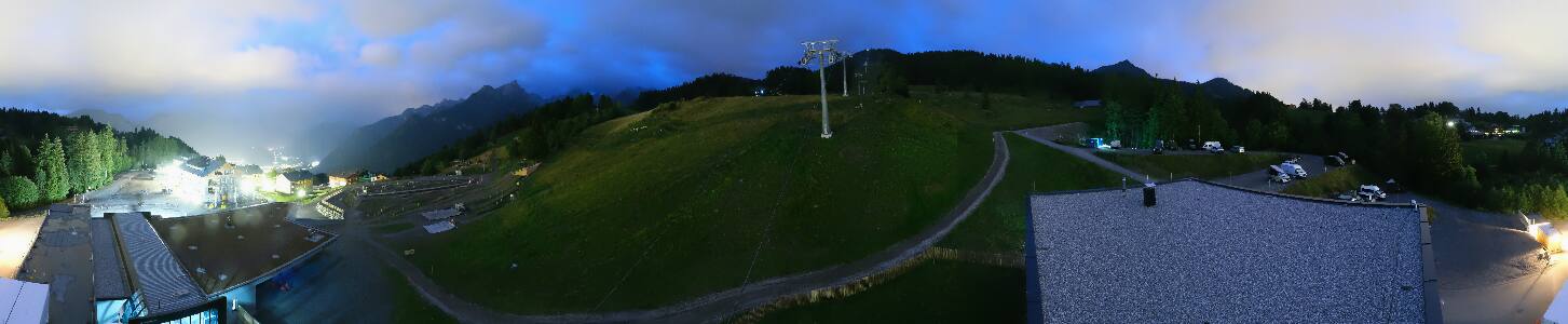Bikepark Brandnertal