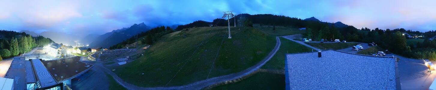 Bikepark Brandnertal