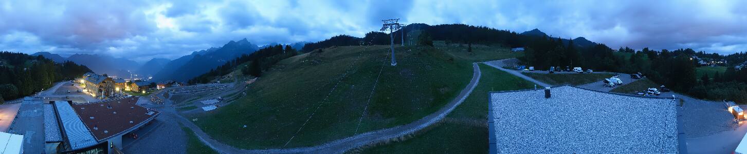 Bikepark Brandnertal