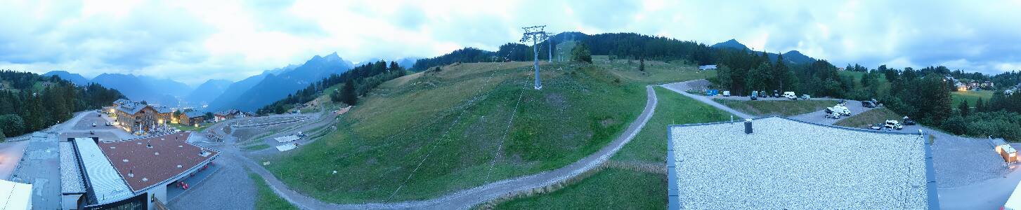 Bikepark Brandnertal