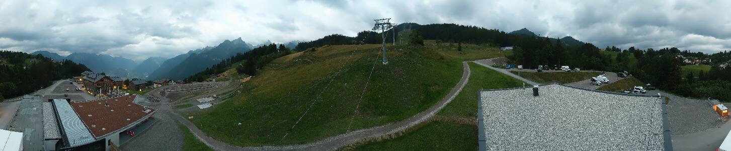 Bikepark Brandnertal