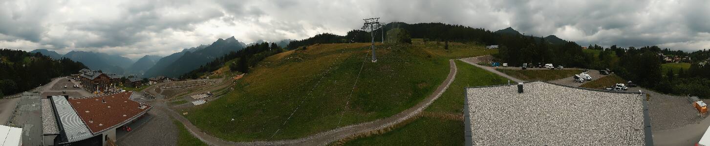 Bikepark Brandnertal
