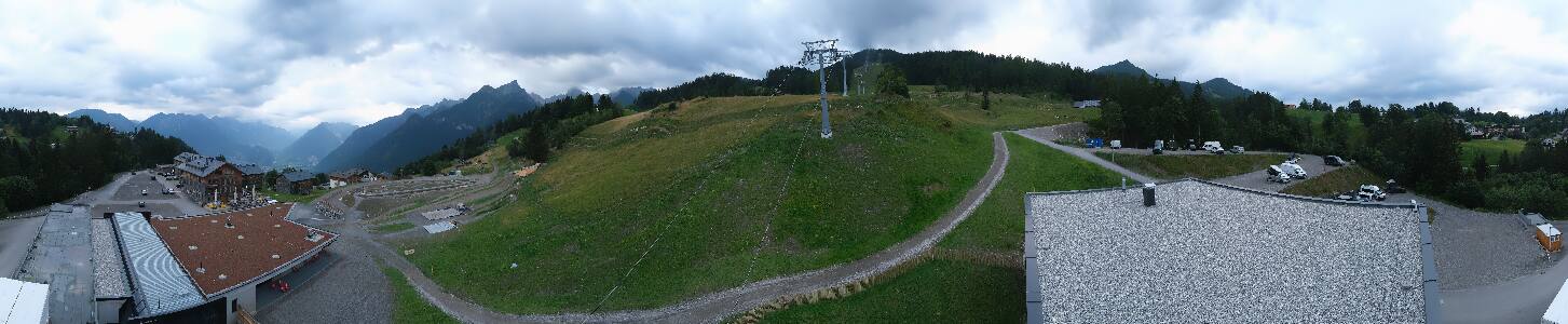 Bikepark Brandnertal