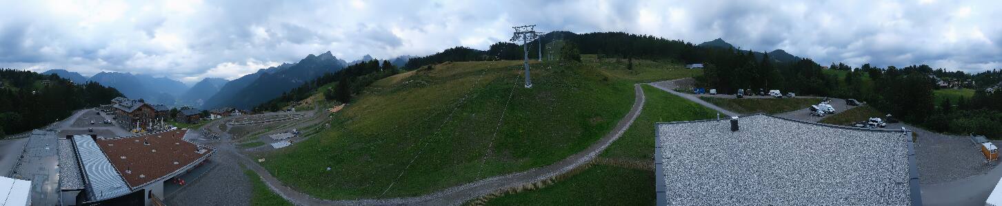 Bikepark Brandnertal