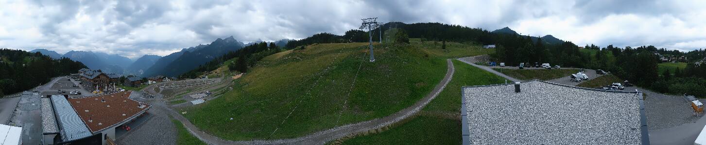 Bikepark Brandnertal
