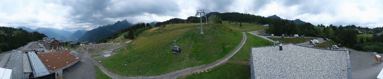 Bikepark Brandnertal