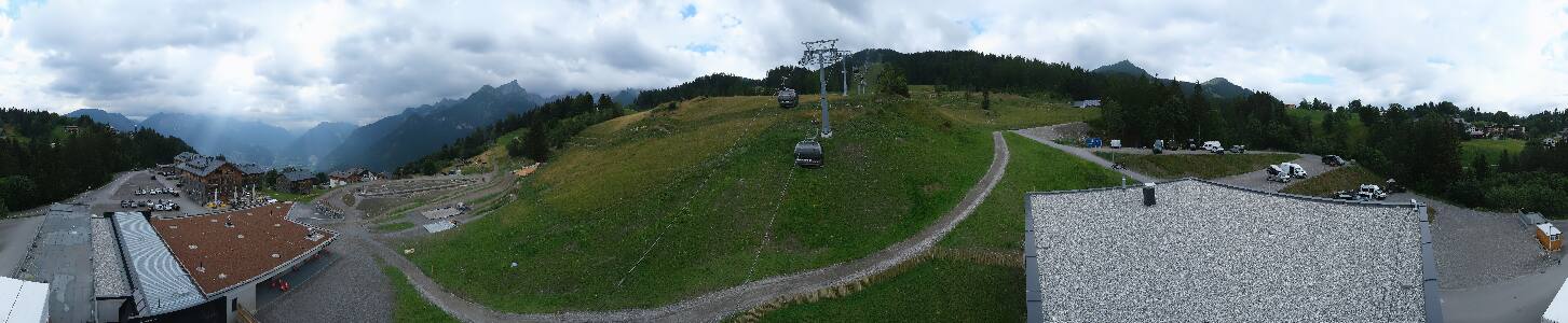 Bikepark Brandnertal