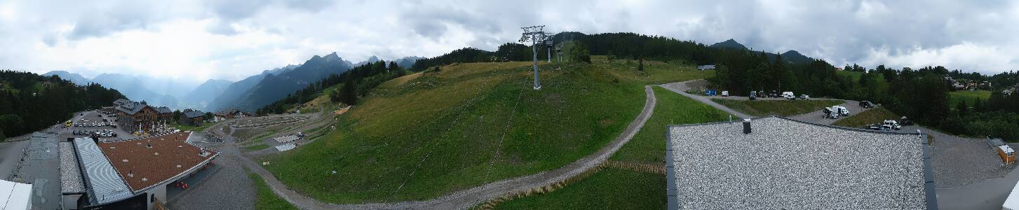 Bikepark Brandnertal