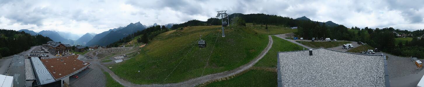 Bikepark Brandnertal