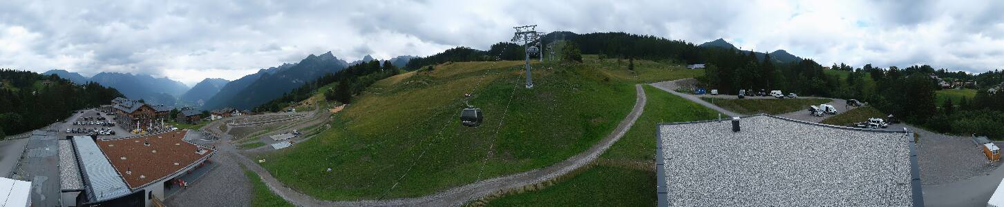 Bikepark Brandnertal