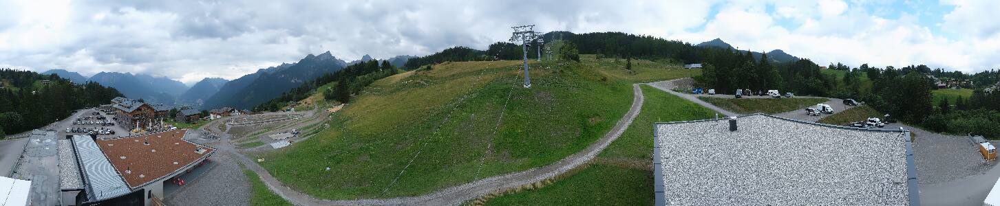 Bikepark Brandnertal